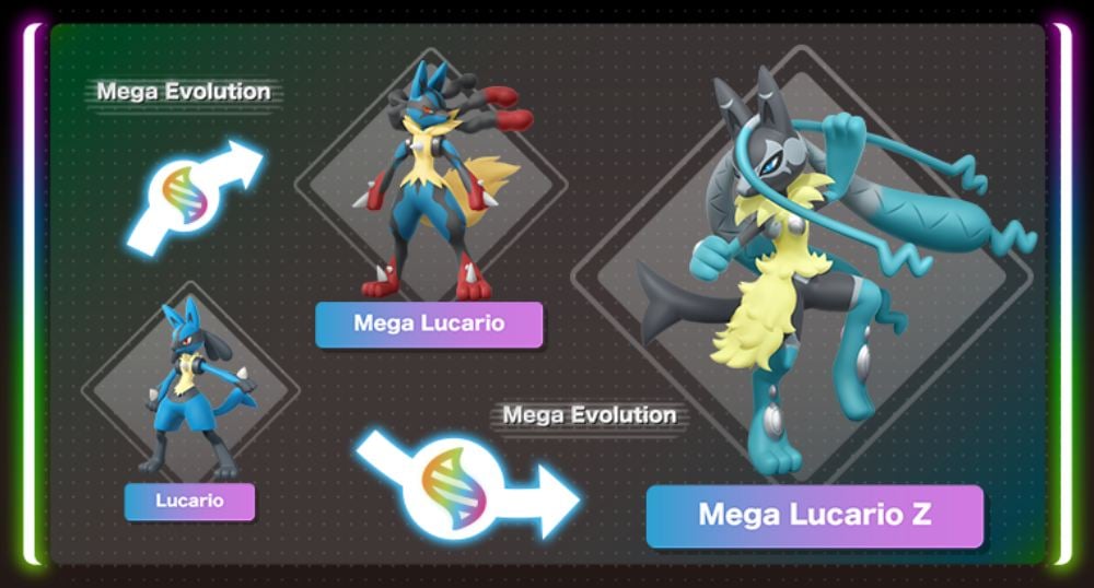 อัปเดตล่าสุดจาก Pokémon Legends: Z-A – Mega Dimension! ลูคาริโอวิวัฒนาการเมก้าพร้อมร่างใหม่ เมก้าลูคาริโอ Z