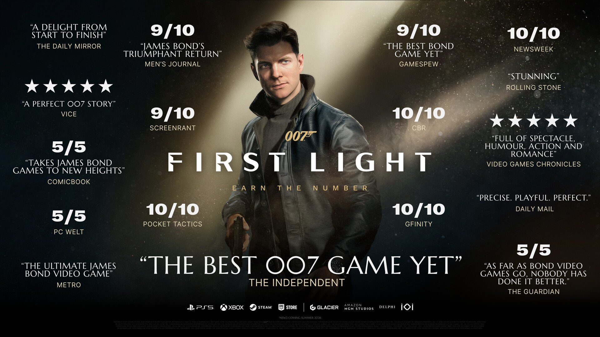 [Review] รีวิวเกม 007 First Light — จุดเริ่มต้นของสายลับ 007