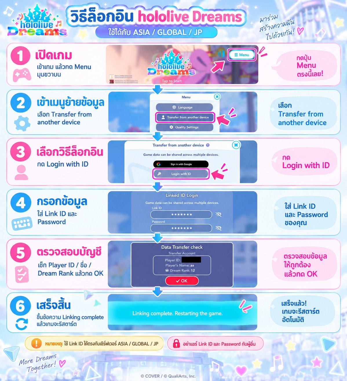 วิธีล็อกอินเกม hololive Dreams ด้วย Link ID และ Password