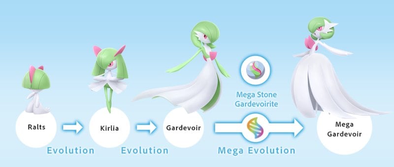 Pokémon Legends: Z-A สัมผัสประสบการณ์เกมส์ต่อสู้รูปแบบใหม่ พร้อมเปิดให้สั่งจองล่วงหน้า รับของแถมสุดพิเศษ