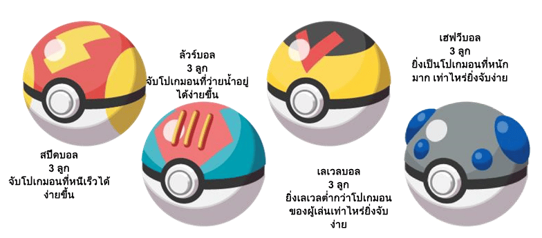 ประกาศเปิดตัวคอนเทนต์เสริม Pokémon Legends: Z-A – Mega Dimension