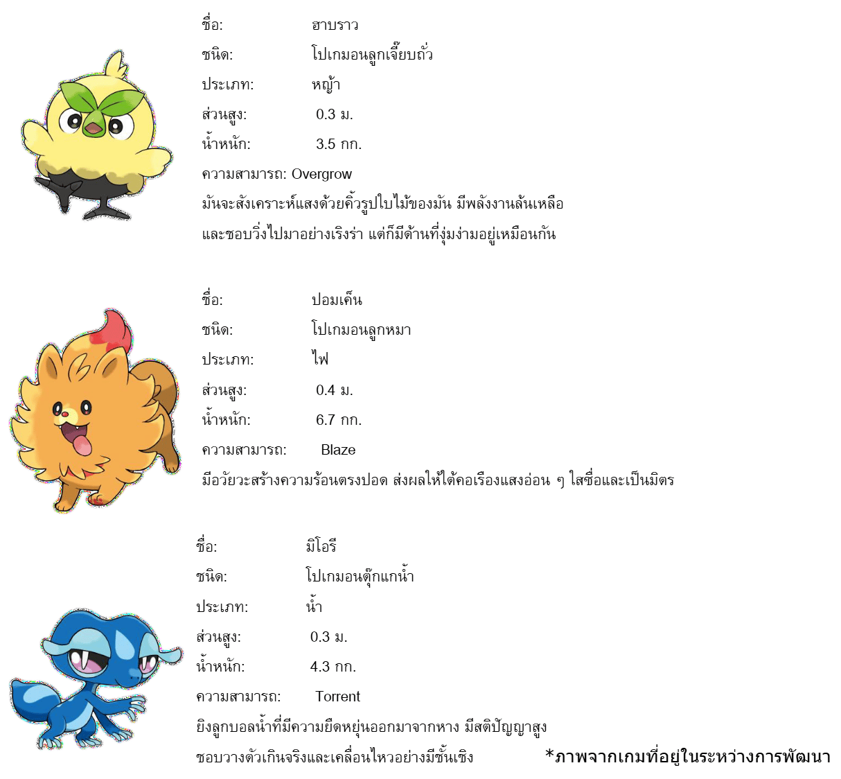 เปิดตัวเกมใหม่ล่าสุดจาก Pokémon - Pokémon Winds and Pokémon Waves เตรียมวางจำหน่ายพร้อมกันทั่วโลกในปี 2027 นี้