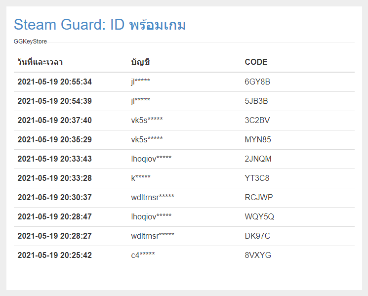 แนะนำการใช้งานไอดี Steam AR และ RU