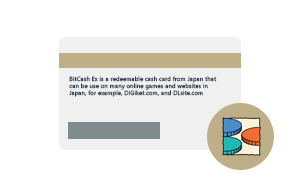 การตรวจสอบเงินคงเหลือของโค๊ด BitCash EX