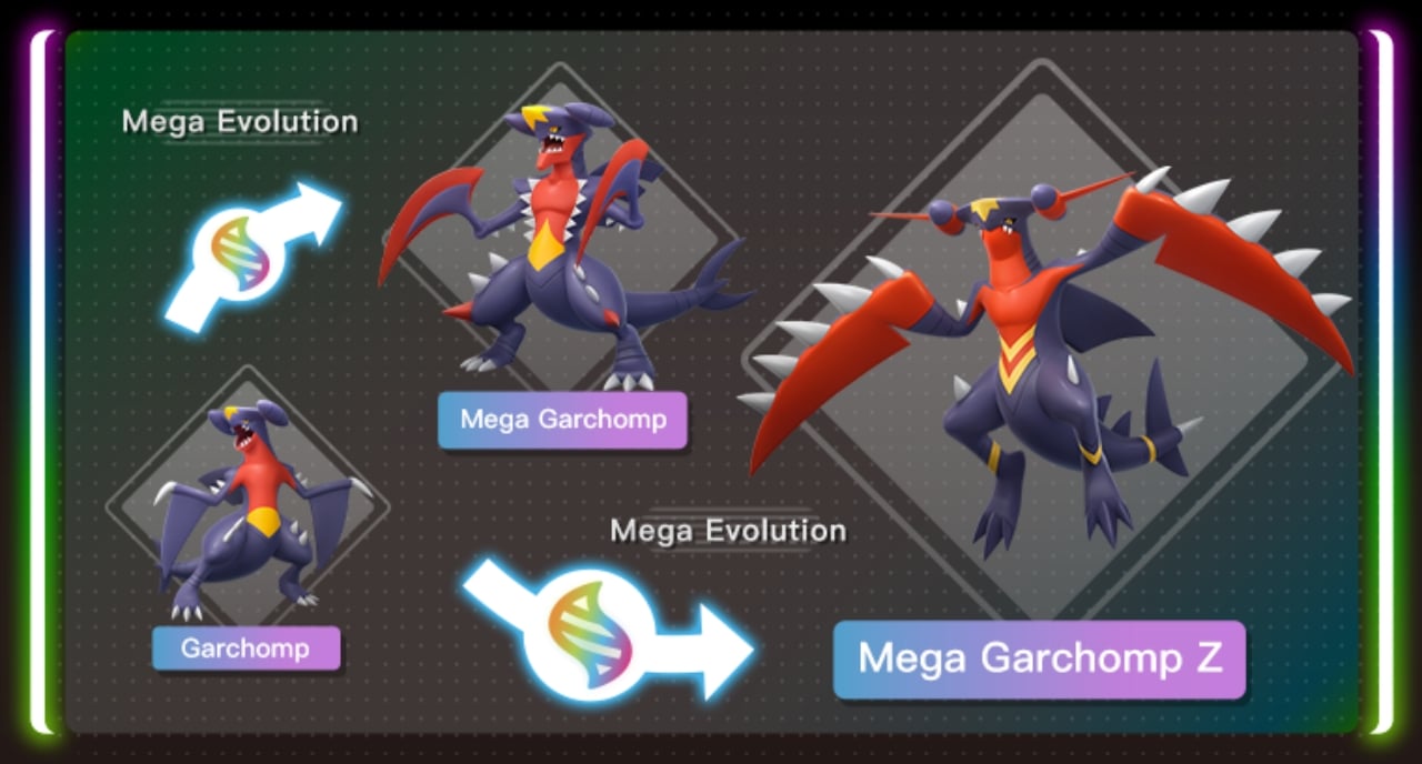 อัปเดตข้อมูลล่าสุดจาก Pokémon Legends: Z-A – Mega Dimension - กาเบรียสเผยร่างวิวัฒนาการเมก้ารูปแบบใหม่ที่แตกต่างจากเดิม - เมก้ากาเบรียส Z