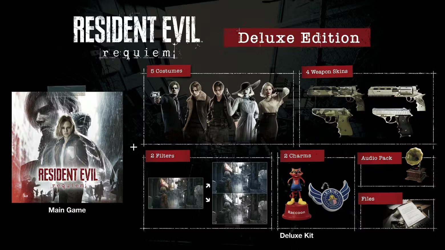 Resident Evil Requiem Deluxe Edition (TH/SEA) - Steam #1