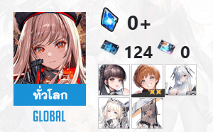 ไอดี Nikke (Global) - อีฟ, ลิลี่ 2 ดาว, ซินเดอเรลล่า + 3 SSR