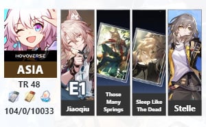 ไอดี Honkai: Star Rail TR48 - Jiaoqiu E1 + Those Many Springs + เพชร 10033 (ตัวหลักหญิง)