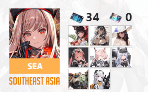ไอดี Nikke (SEA) - ซากุระ Summer, โรซานน่า Summer, แมรี่ Summer + 6 SSR