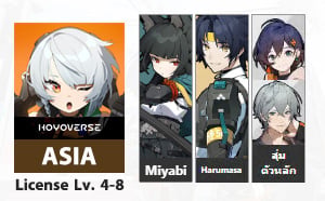 ไอดี Zenless Zone Zero - Miyabi + Harumasa (สุ่มตัวหลัก)