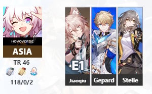 ไอดี Honkai: Star Rail TR46 - Jiaoqiu E1 + Gepard (ตัวหลักหญิง)