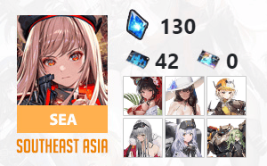 ไอดี Nikke (SEA) - ซากุระ Summer, แมรี่ Summer, ลิเตอร์ + 5 SSR