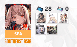 ไอดี Nikke (SEA) - โรซานน่า Summer, ลุดมิลล่า, บิสกิต + 3 SSR