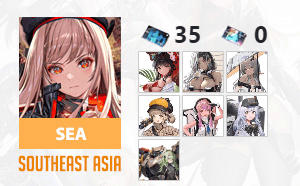 ไอดี Nikke (SEA) - ซากุระ Summer, โรซานน่า Summer, สการ์เร็ต + 5 SSR